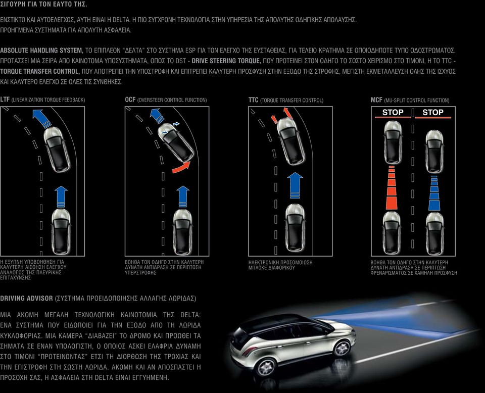ΠΡΟΤΑΣΣΕΙ ΜΙΑ ΣΕΙΡΑ ΑΠΟ ΚΑΙΝΟΤΟΜΑ ΥΠΟΣΥΣΤΗΜΑΤΑ, ΟΠΩΣ ΤΟ DST - DRIVE STEERING TORQUE, ΠΟΥ ΠΡΟΤΕΙΝΕΙ ΣΤΟΝ ΟΔΗΓΟ ΤΟ ΣΩΣΤΟ ΧΕΙΡΙΣΜΟ ΣΤΟ ΤΙΜΟΝΙ, Ή ΤΟ TTC - TORQUE TRANSFER CONTROL, ΠΟΥ ΑΠΟΤΡΕΠΕΙ ΤΗΝ