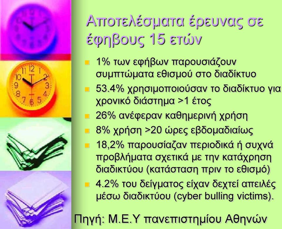 εβδομαδιαίως 18,2% παρουσίαζαν περιοδικά ή συχνά προβλήματα σχετικά με την κατάχρηση διαδικτύου (κατάσταση πριν