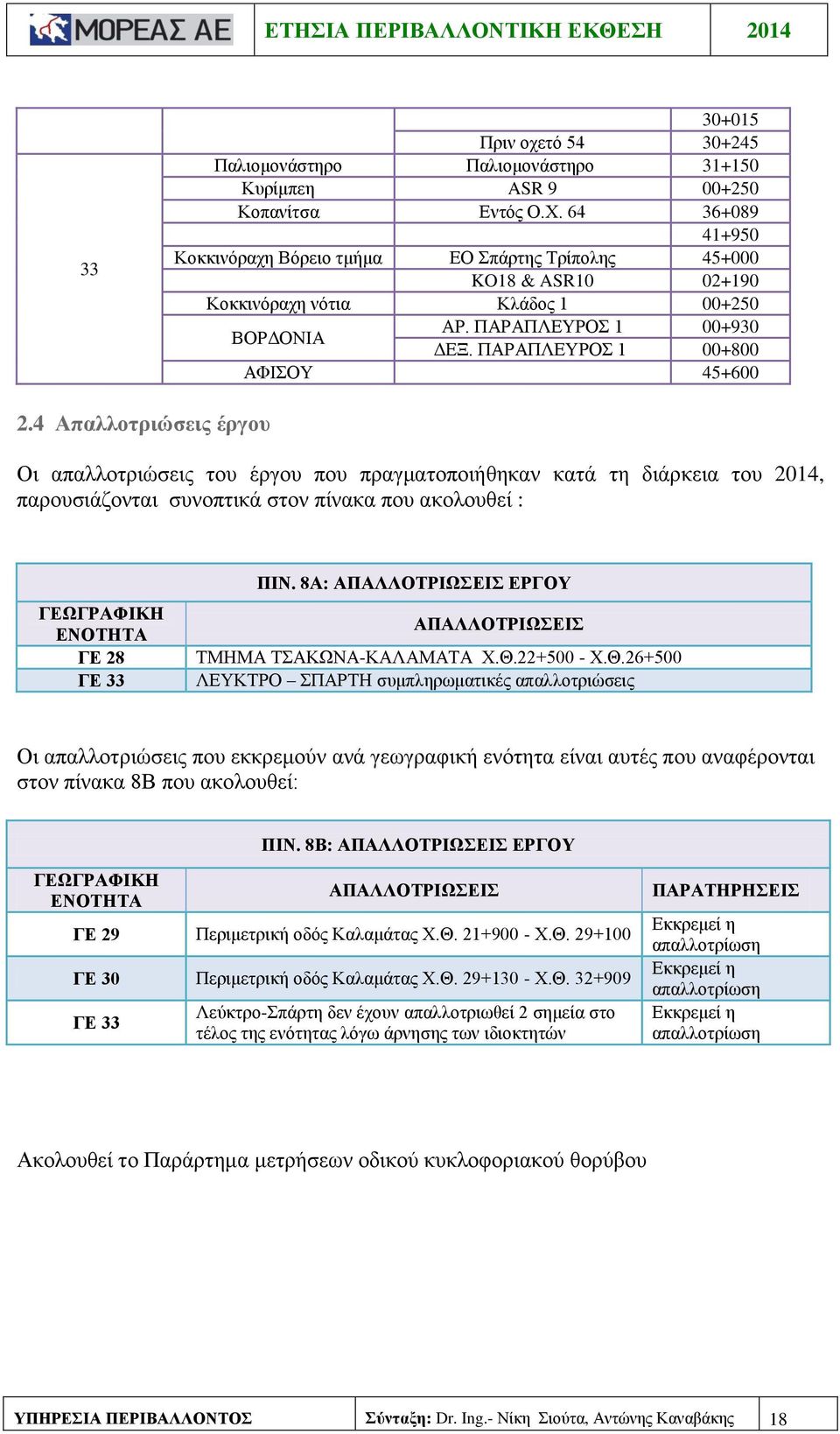 4 Απαλλοτριώσεις έργου Οι απαλλοτριώσεις του έργου που πραγματοποιήθηκαν κατά τη διάρκεια του 2014, παρουσιάζονται συνοπτικά στον πίνακα που ακολουθεί : ΓΕΩΓΡΑΦΙΚΗ ΕΝΟΤΗΤΑ ΓΕ 28 ΓΕ 33 ΠΙΝ.