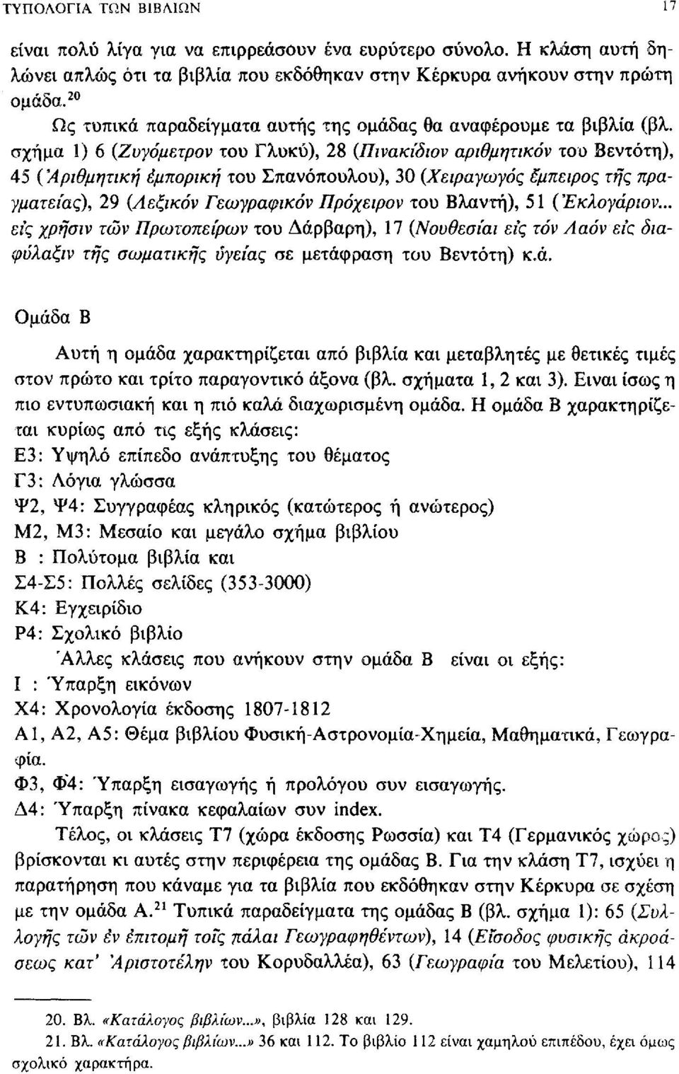 σχήμα 1) 6 {Ζυγόμετρον του Γλυκύ), 28 (Πινακίδων αριθμητικόν το ο Βεντότη), 45 ('Αριθμητική εμπορική του Σπανόπουλου), 30 (Χειραγωγός ε"μπειρος της πραγματείας), 29 (Λεξικόν Γεωγραφικόν Πρόχειρον του