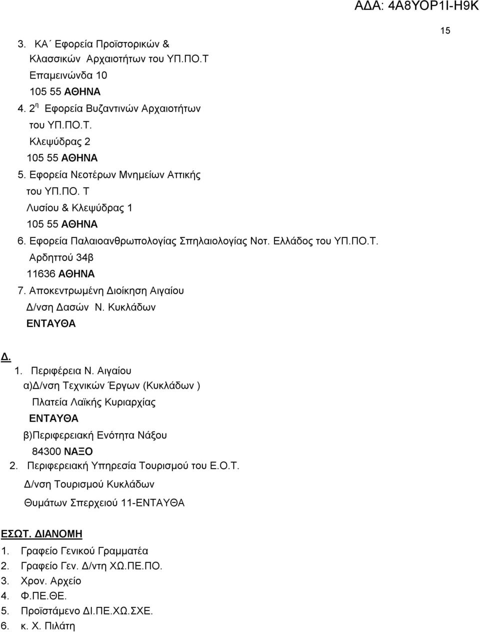 Αποκεντρωμένη Διοίκηση Αιγαίου Δ/νση Δασών Ν. Κυκλάδων ΕΝΤΑΥΘΑ 15 Δ. 1. Περιφέρεια Ν.