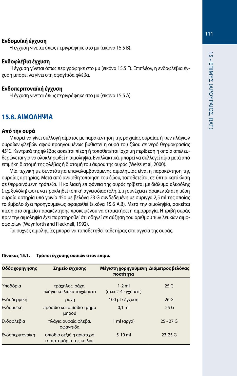 ΑΙΜΟΛΗΨΙΑ Από την ουρά Μπορεί να γίνει συλλογή αίματος με παρακέντηση της ραχιαίας ουραίαε ή των πλάγιων ουραίων φλεβών αφού προηγουμένως βυθιστεί η ουρά του ζώου σε νερό θερμοκρασίας 45 ο C.