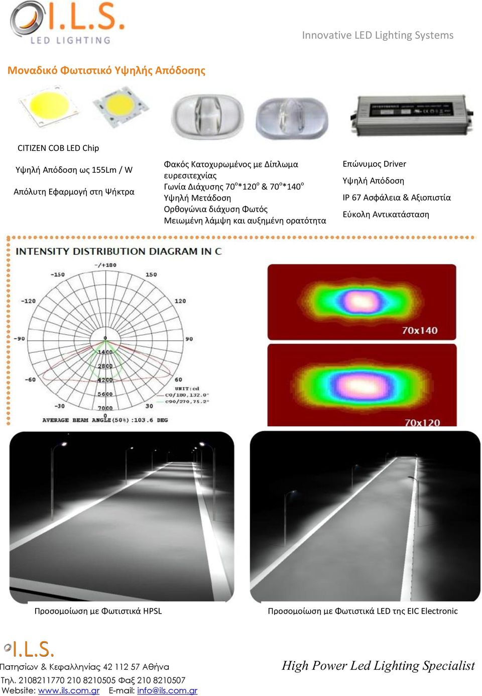 Ορθογώνια διάχυση Φωτός Μειωμένη λάμψη και αυξημένη ορατότητα Επώνυμος Driver Υψηλή Απόδοση IP 67 Ασφάλεια