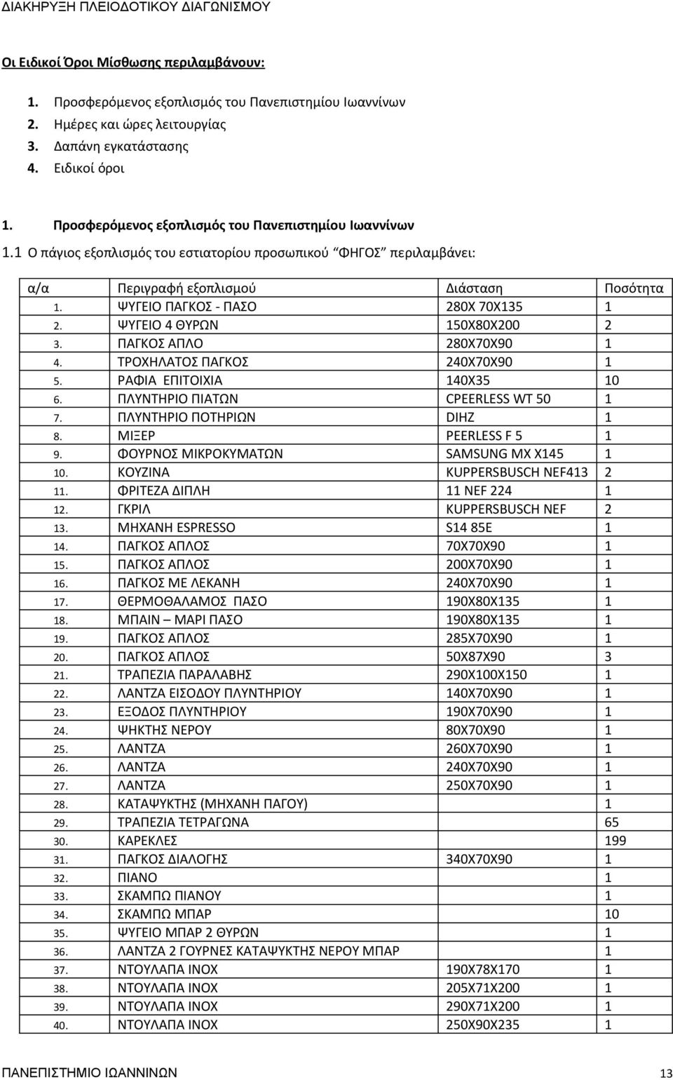 ΨΥΓΕΙΟ ΠΑΓΚΟΣ - ΠΑΣΟ 280Χ 70Χ135 1 2. ΨΥΓΕΙΟ 4 ΘΥΡΩΝ 150Χ80Χ200 2 3. ΠΑΓΚΟΣ ΑΠΛΟ 280Χ70Χ90 1 4. ΤΡΟΧΗΛΑΤΟΣ ΠΑΓΚΟΣ 240Χ70Χ90 1 5. ΡΑΦΙΑ ΕΠΙΤΟΙΧΙΑ 140Χ35 10 6. ΠΛΥΝΤΗΡΙΟ ΠΙΑΤΩΝ CPEERLESS WT 50 1 7.