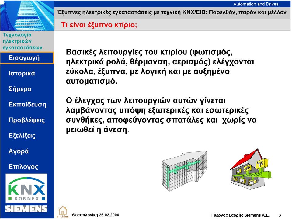 Ο έλεγχος των λειτουργιών αυτών γίνεται λαμβάνοντας υπόψη εξωτερικές και εσωτερικές