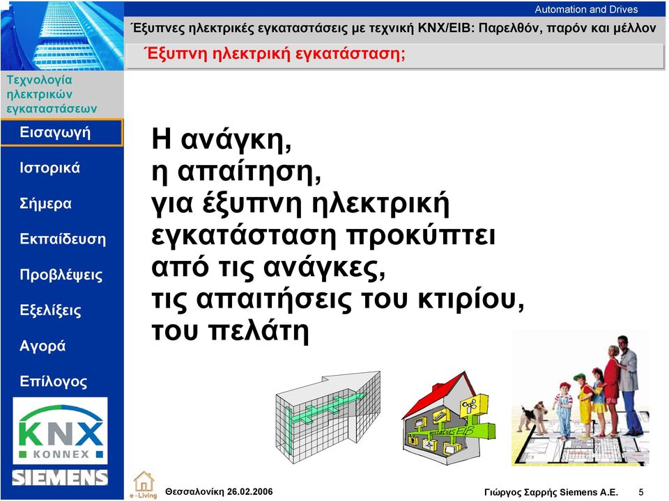 προκύπτει από τις ανάγκες, τις απαιτήσεις