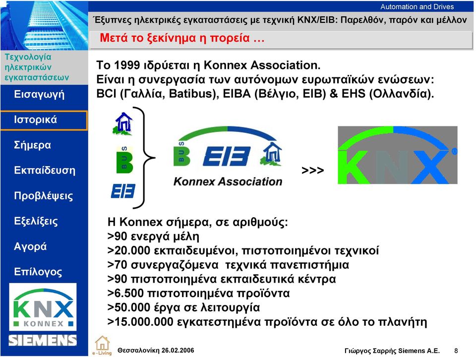 >>> H Konnex σήμερα, σε αριθμούς: >90 ενεργά μέλη >20.