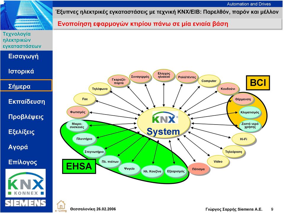 Κλιματισμός Μικροσυσκευές Πλυντήριο System Ζεστό νερό χρήσης Hi-Fi Στεγνωτήριο