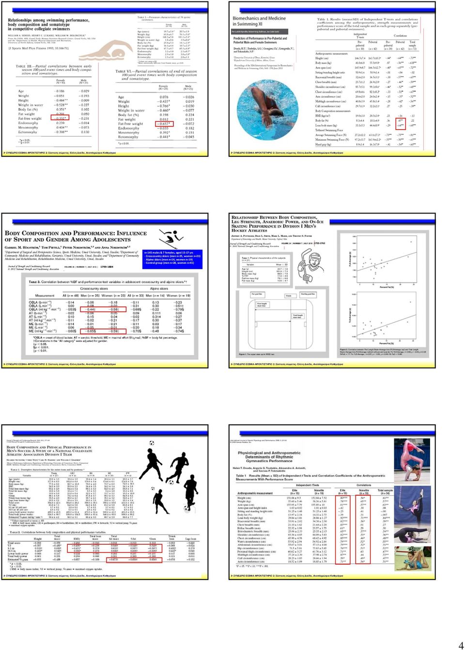 n=25, women n=23) Alpine skiers (men n=14,