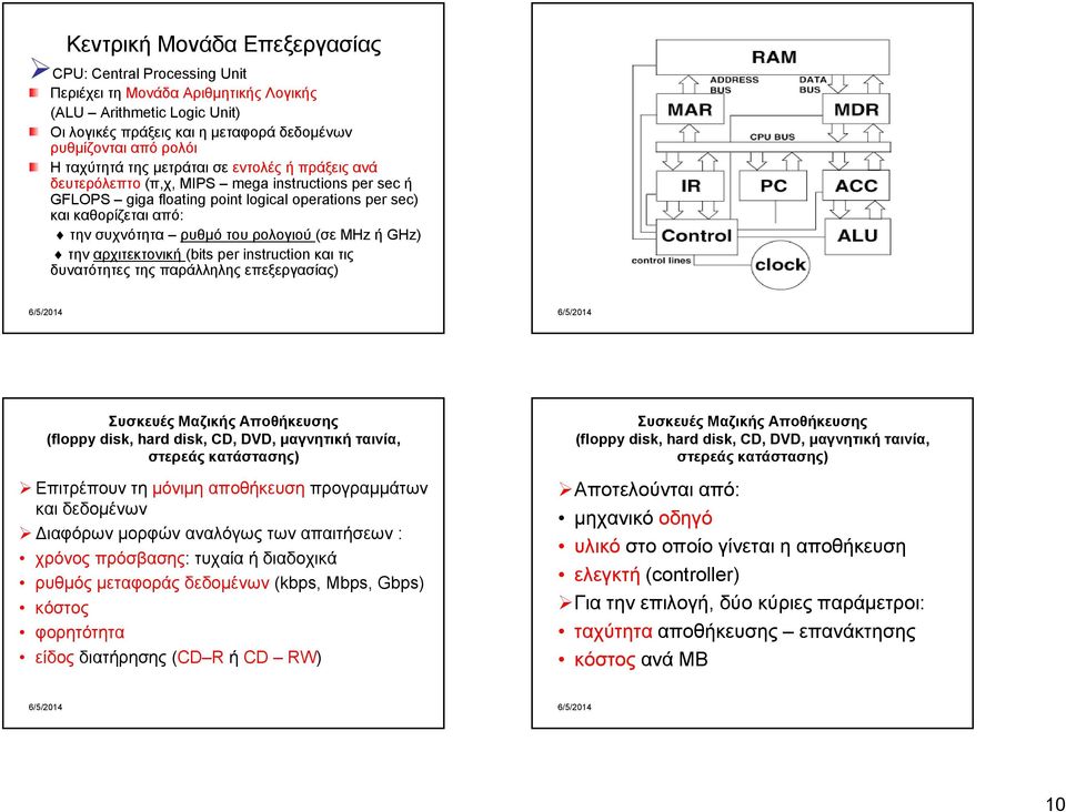ρολογιού (σε MHz ή GHz) την αρχιτεκτονική (bits per instruction και τις δυνατότητες της παράλληλης επεξεργασίας) Συσκευές Μαζικής Αποθήκευσης (floppy disk, hard disk, CD, DVD, μαγνητική ταινία,