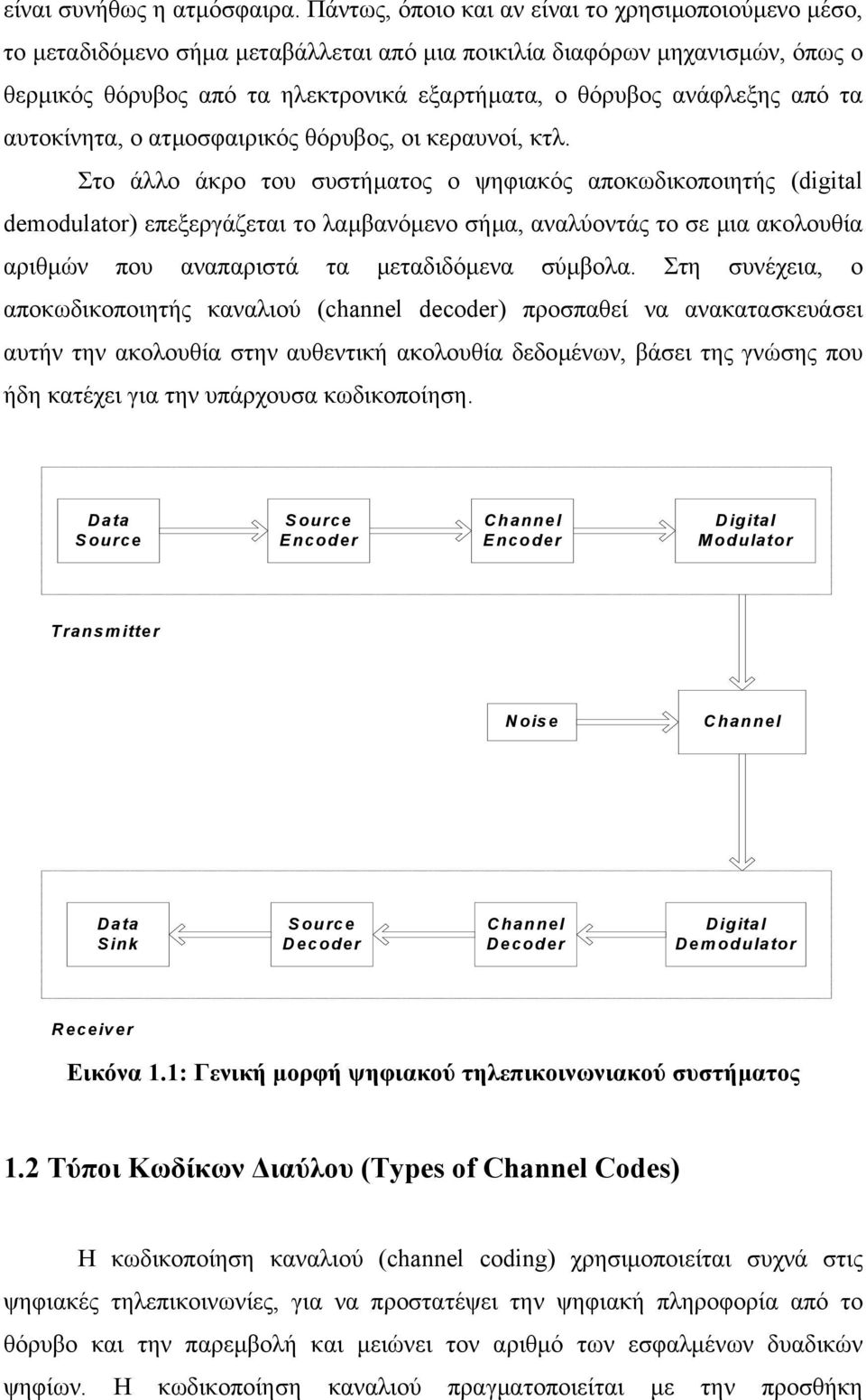 από τα αυτοκίνητα, ο ατµοσφαιρικός θόρυβος, οι κεραυνοί, κτλ.