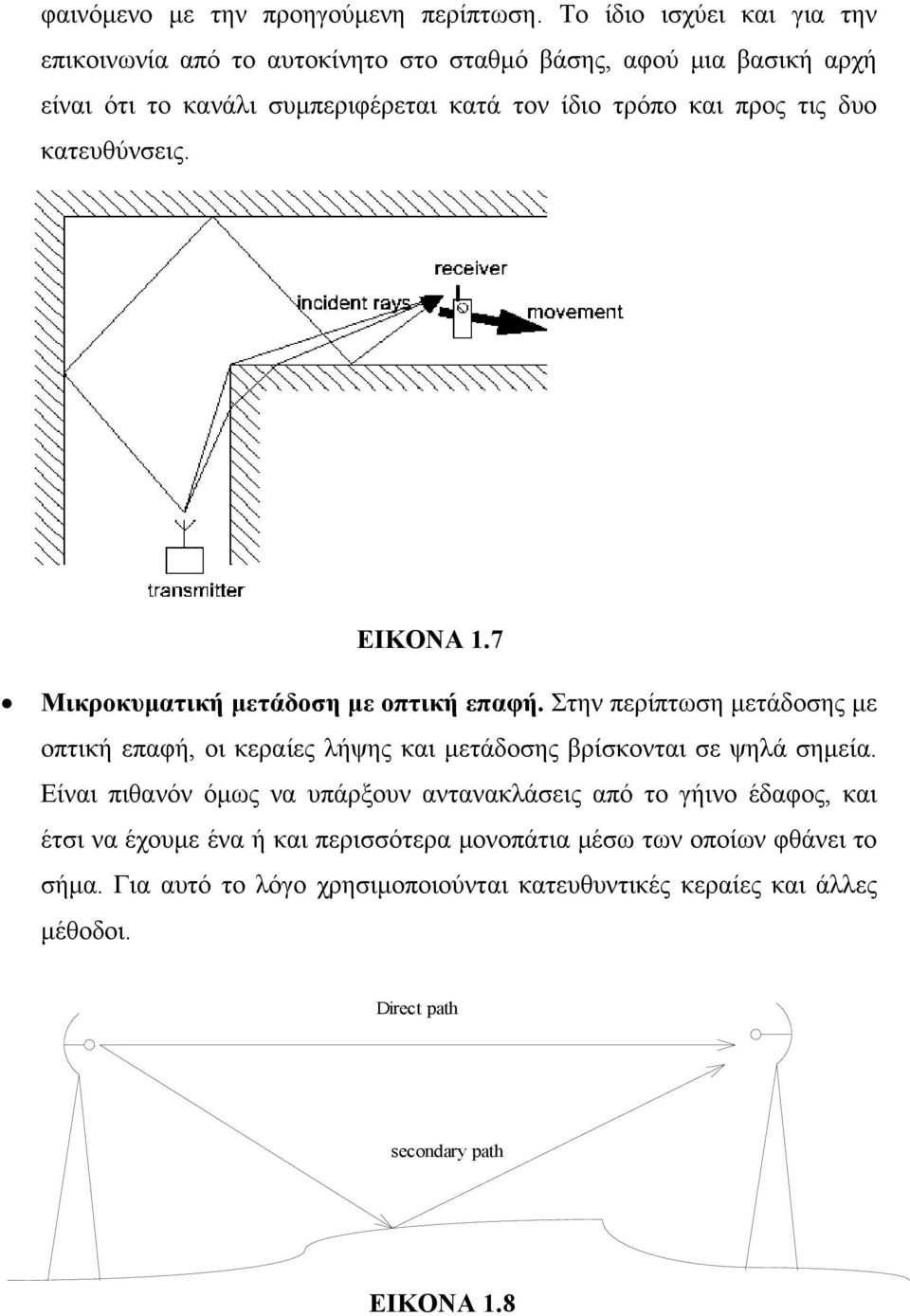 προς τις δυο κατευθύνσεις. ΕΙΚΟΝΑ 1.7 Μικροκυµατική µετάδοση µε οπτική επαφή.