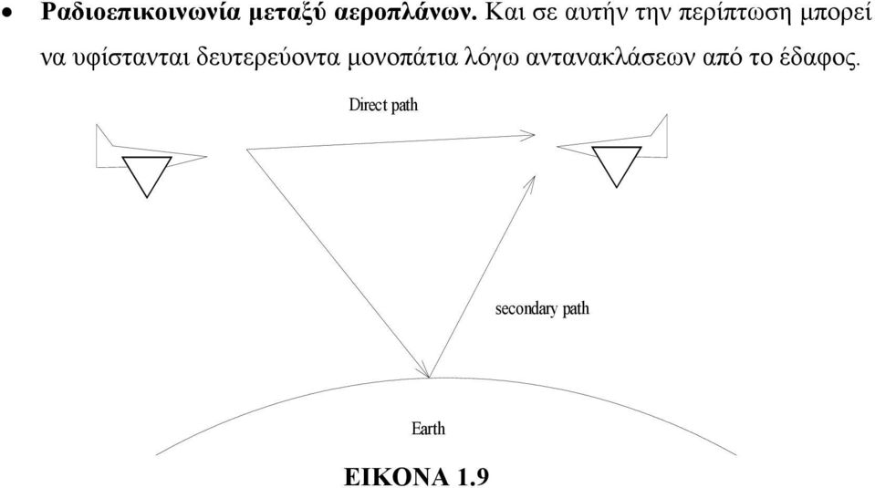 υφίστανται δευτερεύοντα µονοπάτια λόγω