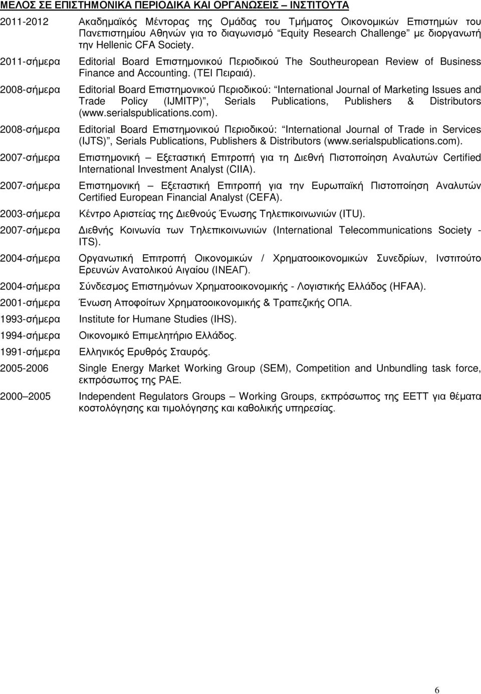 2008-σήμερα Editorial Board Επιστημονικού Περιοδικού: International Journal of Marketing Issues and Trade Policy (IJMITP), Serials Publications, Publishers & Distributors (www.serialspublications.