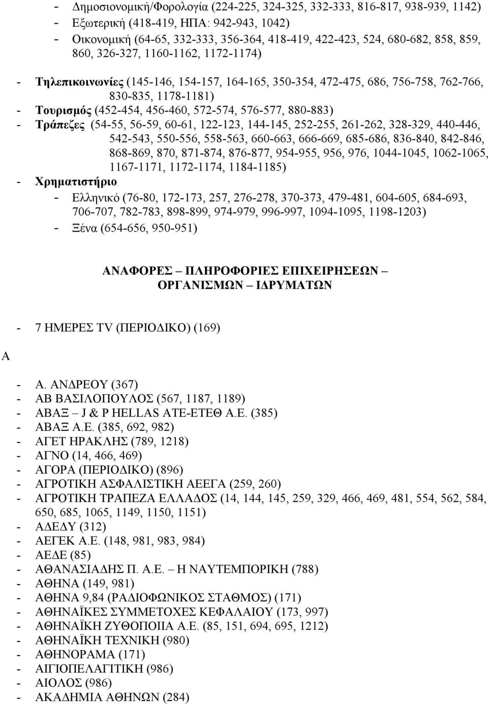 880-883) - Τράπεζες (54-55, 56-59, 60-61, 122-123, 144-145, 252-255, 261-262, 328-329, 440-446, 542-543, 550-556, 558-563, 660-663, 666-669, 685-686, 836-840, 842-846, 868-869, 870, 871-874, 876-877,