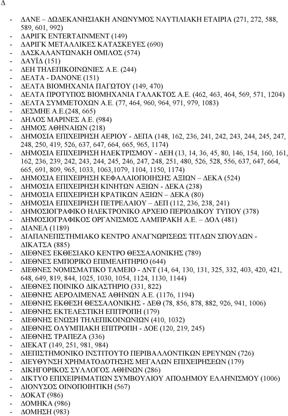 Ε.(248, 665) - ΔΗΛΟΣ ΜΑΡΙΝΕΣ Α.Ε. (984) - ΔΗΜΟΣ ΑΘΗΝΑΙΩΝ (218) - ΔΗΜΟΣΙΑ ΕΠΙΧΕΙΡΗΣΗ ΑΕΡΙΟΥ - ΔΕΠΑ (148, 162, 236, 241, 242, 243, 244, 245, 247, 248, 250, 419, 526, 637, 647, 664, 665, 965, 1174) -