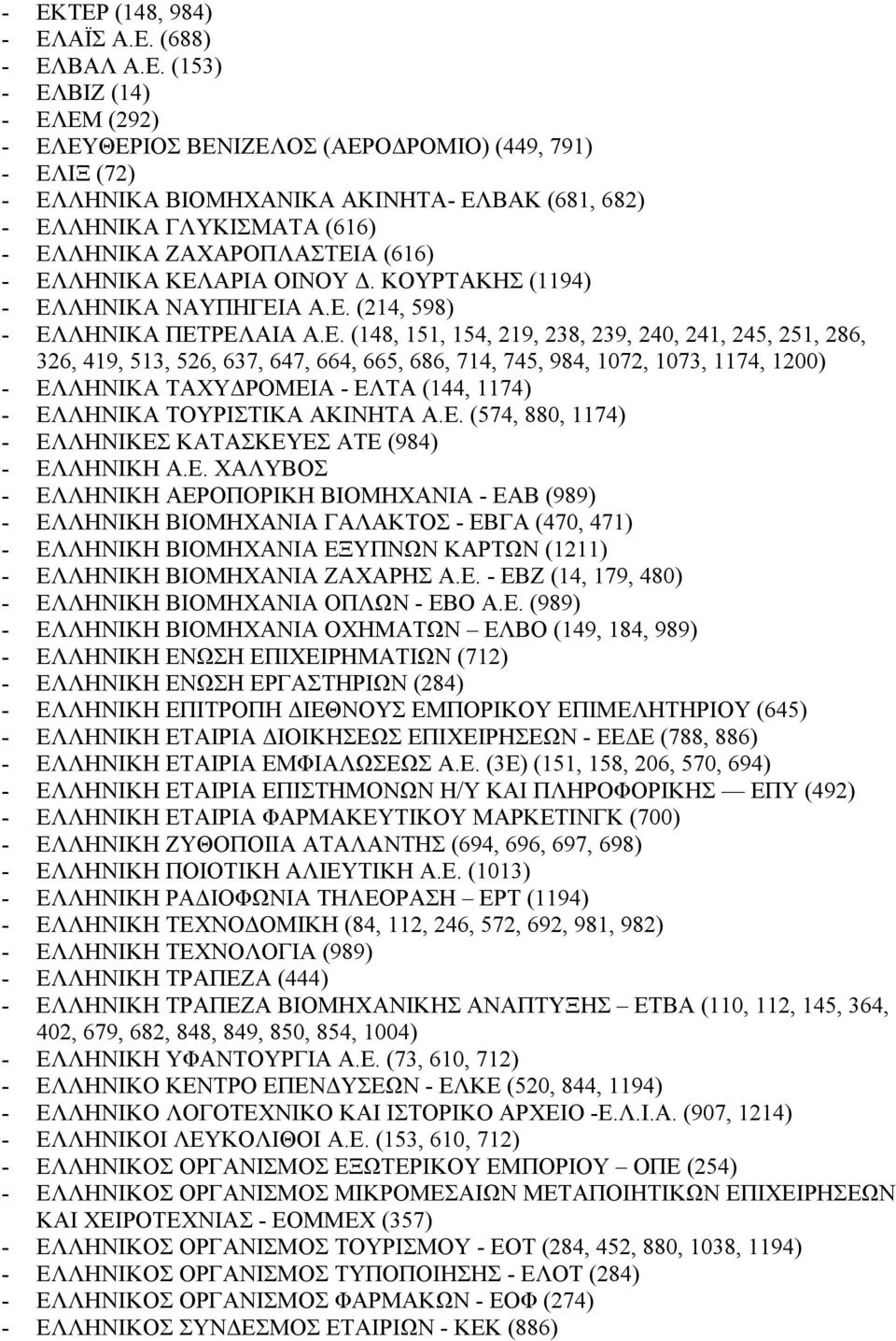 240, 241, 245, 251, 286, 326, 419, 513, 526, 637, 647, 664, 665, 686, 714, 745, 984, 1072, 1073, 1174, 1200) - ΕΛΛΗΝΙΚΑ ΤΑΧΥΔΡΟΜΕΙΑ - ΕΛΤΑ (144, 1174) - ΕΛΛΗΝΙΚΑ ΤΟΥΡΙΣΤΙΚΑ ΑΚΙΝΗΤΑ Α.Ε. (574, 880, 1174) - ΕΛΛΗΝΙΚΕΣ ΚΑΤΑΣΚΕΥΕΣ ΑΤΕ (984) - ΕΛΛΗΝΙΚΗ Α.