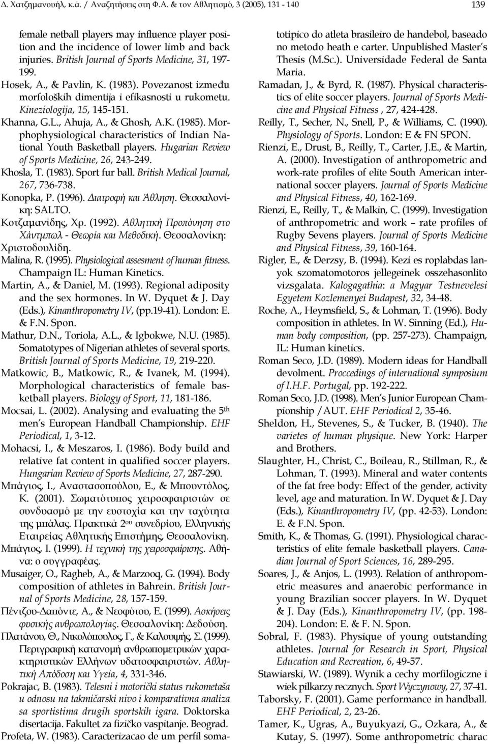 , & Ghosh, A.K. (1985). Morphophysiological characteristics of Indian National Youth Basketball players. Hugarian Review of Sports Medicine, 26, 243-249. Khosla, T. (1983). Sport fur ball.