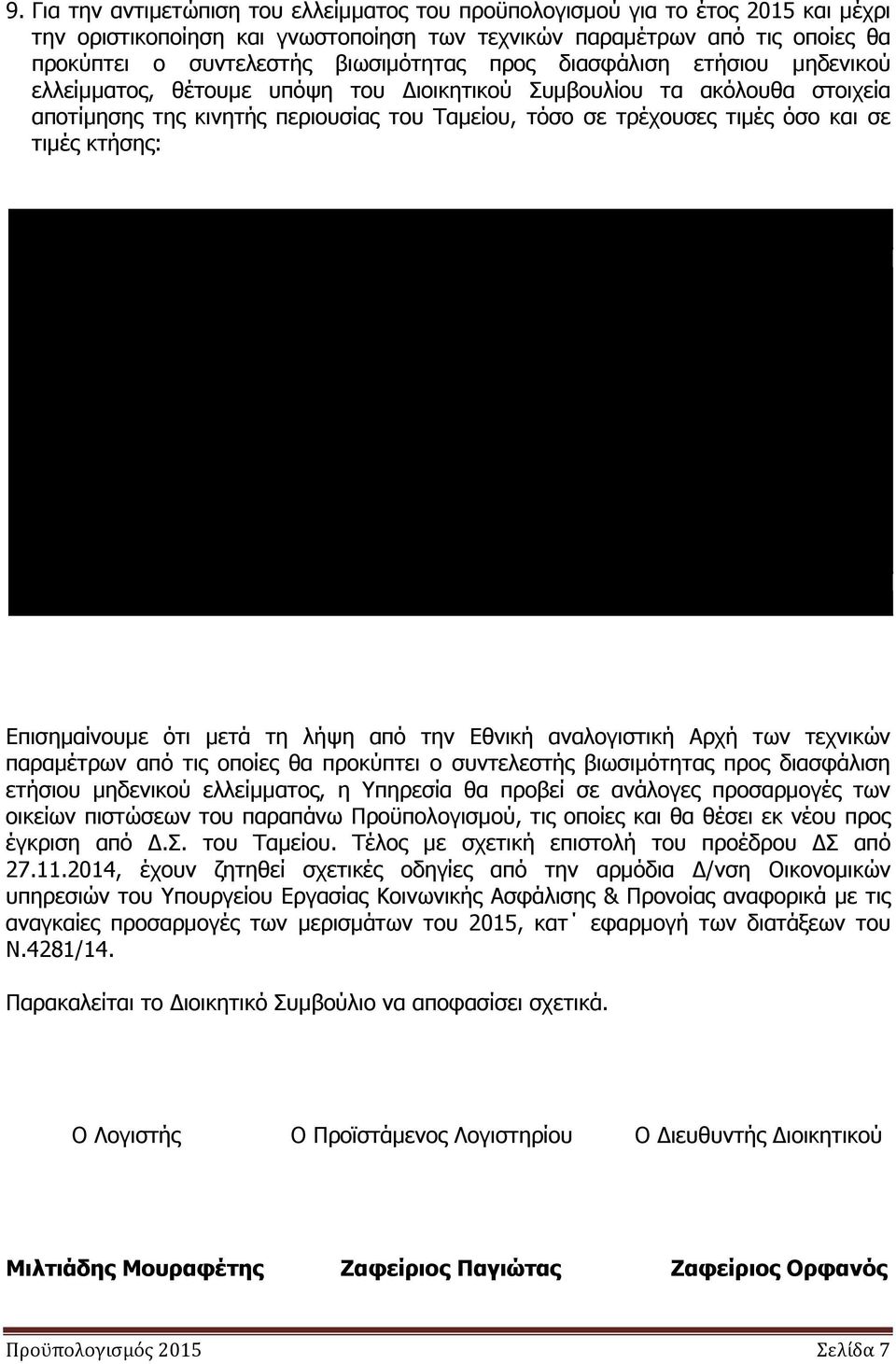 κτήσης: ΛΟΙΠΕΣ ΚΙΝΗΤΕΣ ΑΞΙΕΣ ΣΥΝΟΛΙΚΗ ΑΞΙΑ ( uro) ΠΑΡΑΤΗΡΗΣΕΙΣ Αποτίµηση Μερίδας της 16/12/14 Τρέχουσα τιµή Μεριδίου: 22,2596. ΤΡΑΠΕΖΑ ΕΛΛΑ ΟΣ (ΚΟΙΝΟ ΚΕΦΑΛΑΙΟ) 32.348.194,50 Αριθµός Μεριδίων: 1.453.