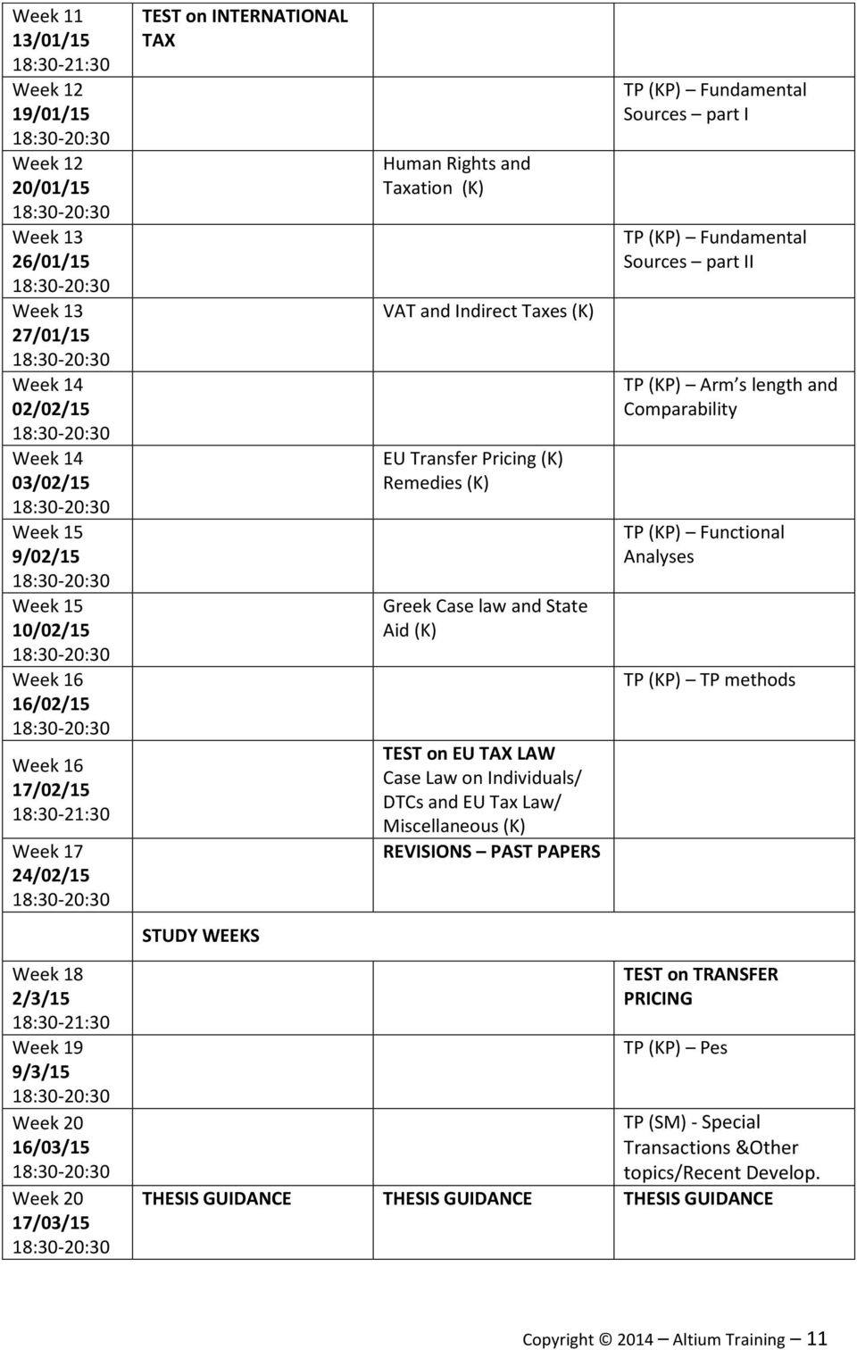 LAW Case Law on Individuals/ DTCs and EU Tax Law/ Miscellaneous (K) REVISIONS PAST PAPERS TP (KP) Fundamental Sources part I TP (KP) Fundamental Sources part II TP (KP) Arm s length and Comparability