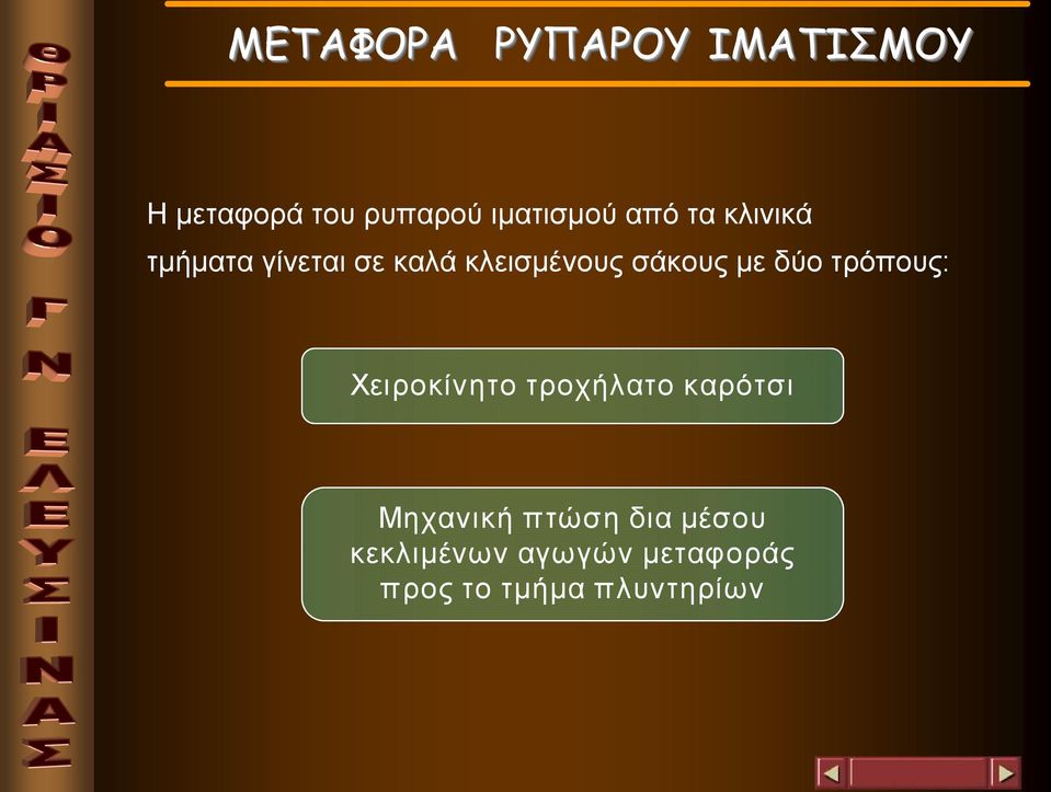 δύο τρόπους: Χειροκίνητο τροχήλατο καρότσι Μηχανική πτώση