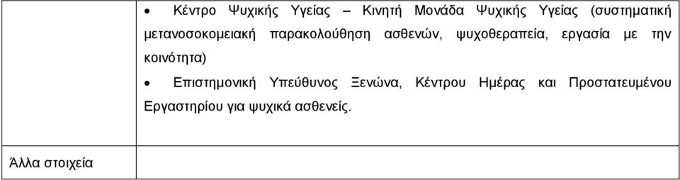 με την κοινότητα) Επιστημονική Υπεύθυνος Ξενώνα, Κέντρου Ημέρας