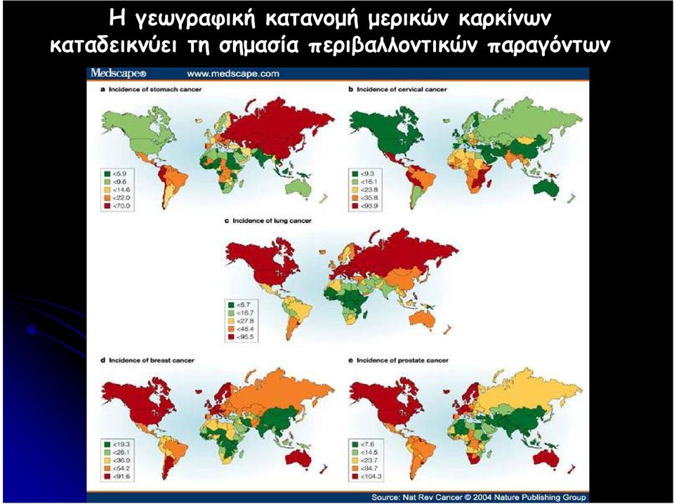 καταδεικνύει τη