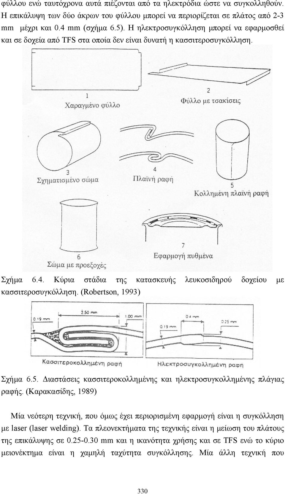 (Robertson, 1993) Σχήµα 6.5. ιαστάσεις κασσιτεροκολληµένης και ηλεκτροσυγκολληµένης πλάγιας ραφής.