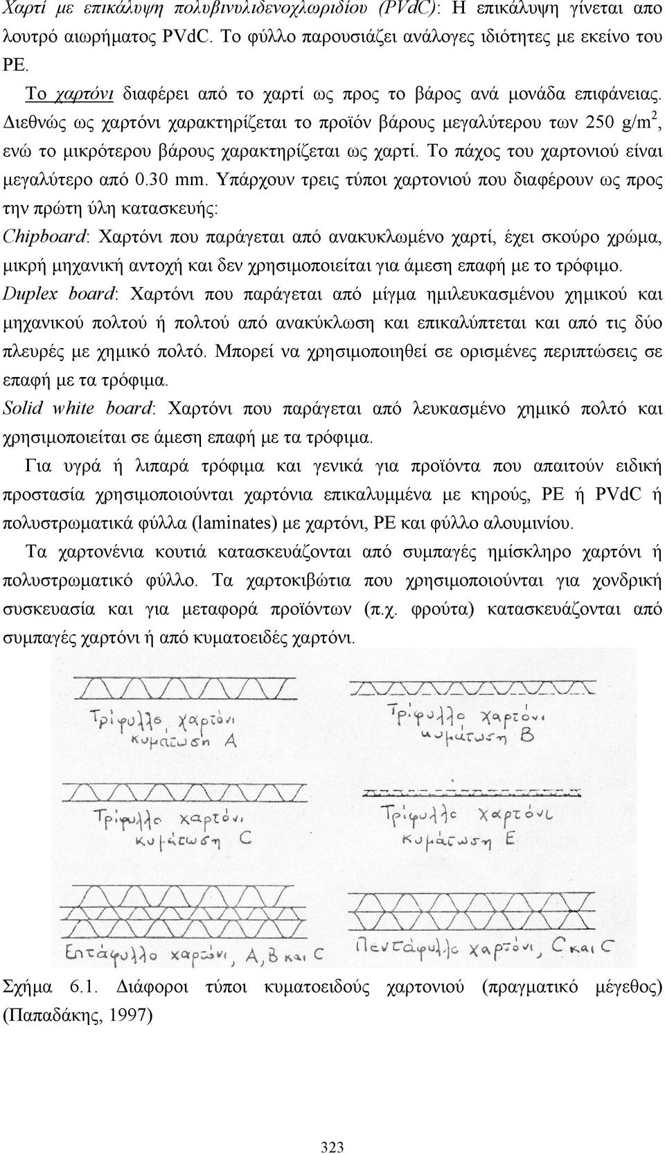 Το πάχος του χαρτονιού είναι µεγαλύτερο από 0.30 mm.