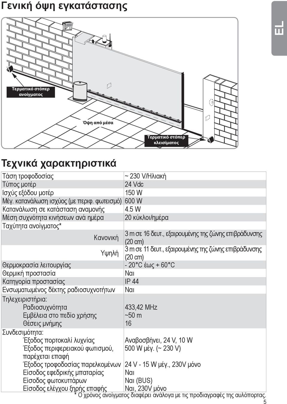 , εξαιρουμένης της ζώνης επιβράδυνσης (20 cm) Υψηλή 3 m σε 11 δευτ.