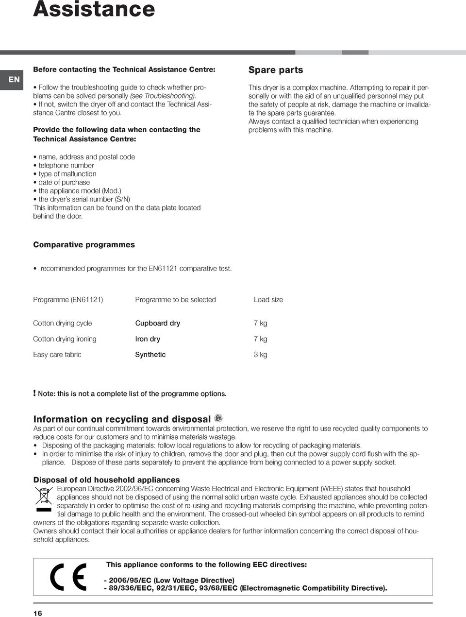 Provide the following data when contacting the Technical Assistance Centre: name, address and postal code telephone number type of malfunction date of purchase the appliance model (Mod.