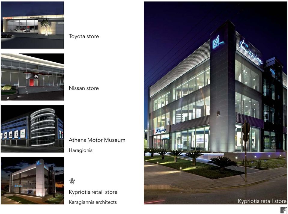 Kypriotis retail store