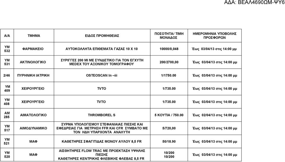 00 AIMATOΛΟΓΙΚΟ THROMBOREL S 5 KOYTIA / 750.