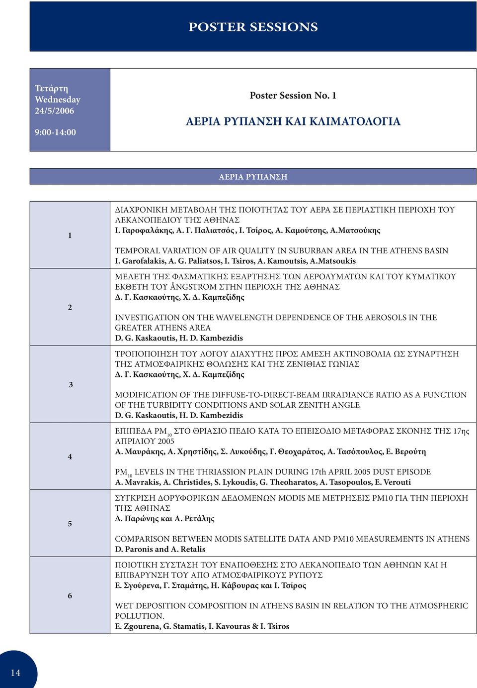 Καµούτσης, Α.Ματσούκης TEMPORAL VARIATION OF AIR QUALITY IN SUBURBAN AREA IN THE ATHENS BASIN I. Garofalakis, A. G. Paliatsos, Ι. Tsiros, A. Kamoutsis, A.