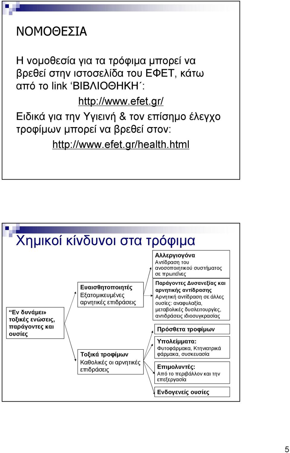 html Χημικοί κίνδυνοι στα τρόφιμα Αλλεργιογόνα Αντίδραση του ανοσοποιητικού συστήματος σε πρωτεΐνες Εν δυνάμει» τοξικές ενώσεις, παράγοντες και ουσίες Ευαισθητοποιητές Εξατομικευμένες αρνητικές