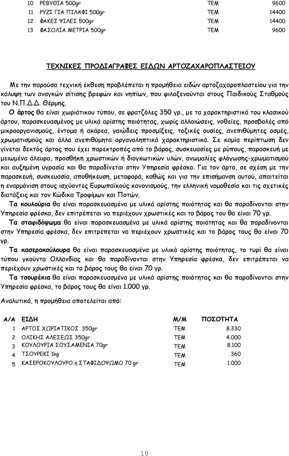 Ο άρτος θα είναι χωριάτικου τύπου, σε φρατζόλες 350 γρ.