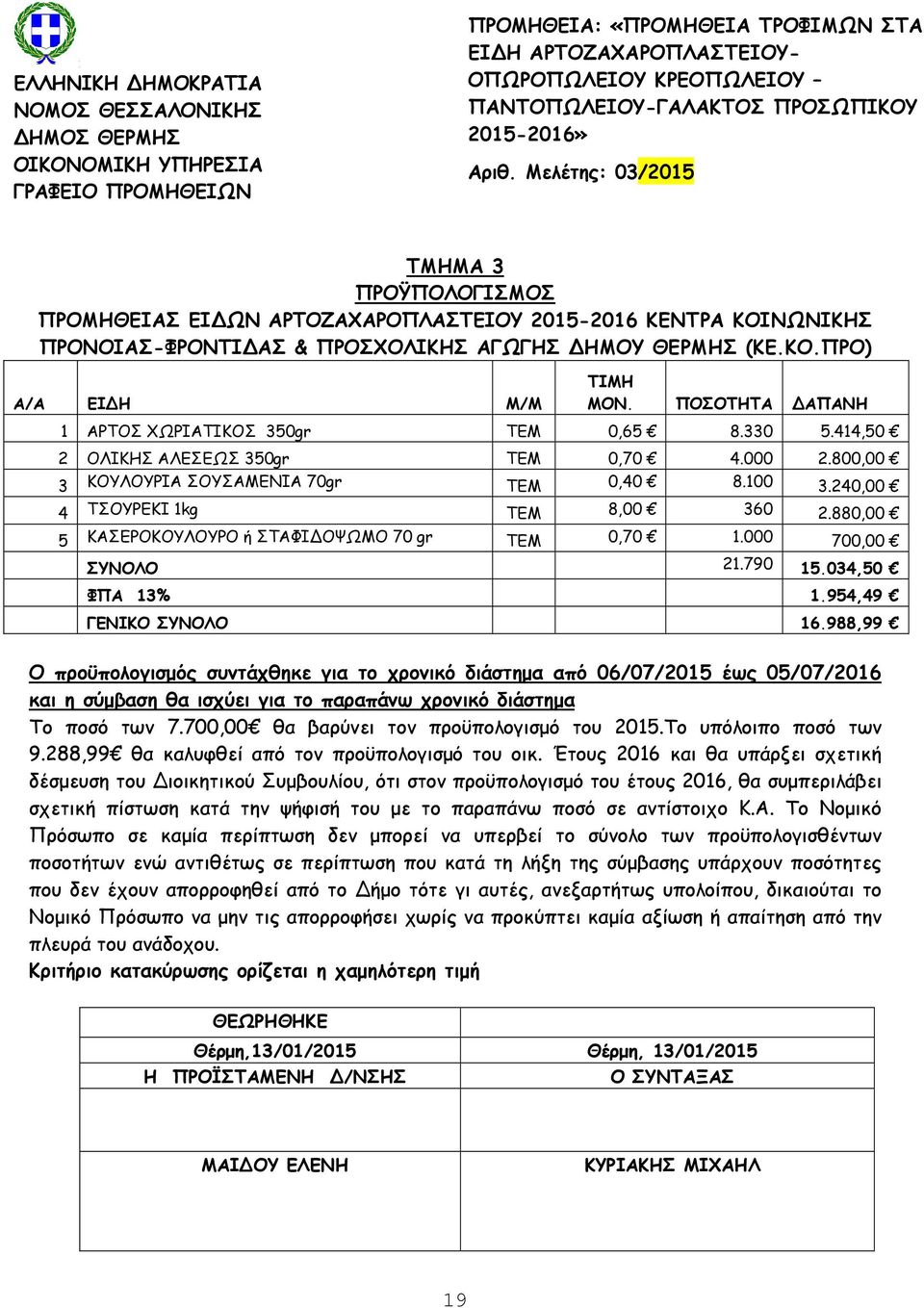 ΠΟΣΟΤΗΤΑ ΑΠΑΝΗ 1 ΑΡΤΟΣ ΧΩΡΙΑΤΙΚΟΣ 350gr TEM 0,65 8.330 5.414,50 2 ΟΛΙΚΗΣ ΑΛΕΣΕΩΣ 350gr ΤΕΜ 0,70 4.000 2.800,00 3 ΚΟΥΛΟΥΡΙΑ ΣΟΥΣΑΜΕΝΙΑ 70gr ΤΕΜ 0,40 8.100 3.240,00 4 ΤΣΟΥΡΕΚΙ 1kg ΤΕΜ 8,00 360 2.