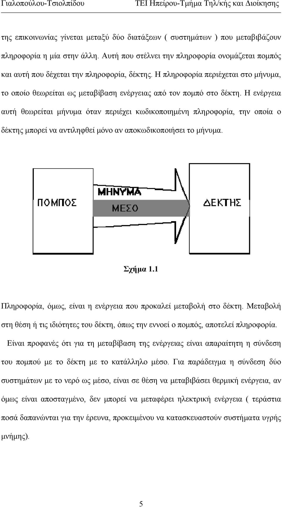 Η ενέργεια αυτή θεωρείται μήνυμα όταν περιέχει κωδικοποιημένη πληροφορία, την οποία ο δέκτης μπορεί να αντιληφθεί μόνο αν αποκωδικοποιήσει το μήνυμα. Σχήμα 1.