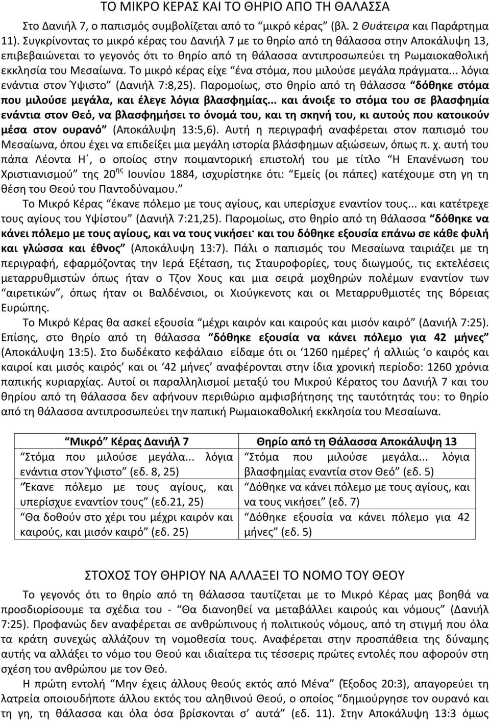 Το μικρό κέρας είχε ένα στόμα, που μιλούσε μεγάλα πράγματα... λόγια ενάντια στον Ύψιστο (Δανιήλ 7:8,25).