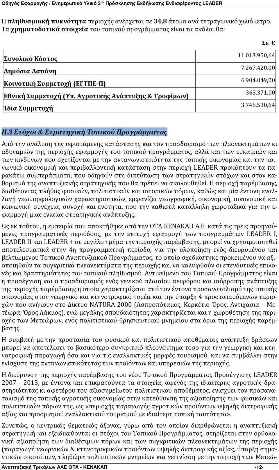 Αγροτικής Ανάπτυξης & Τροφίμων) Ίδια Συμμετοχή 11.013.950,64 7.267.420,00 6.904.049,00 363.371,00 3.746.530,64 II.