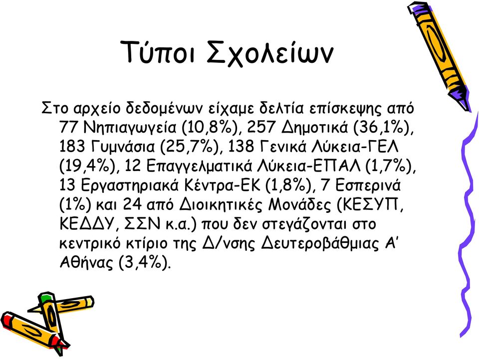 Λύκεια-ΕΠΑΛ (1,7%), 13 Εργαστηριακά Κέντρα-ΕΚ (1,8%), 7 Εσπερινά (1%) και 24 από Διοικητικές