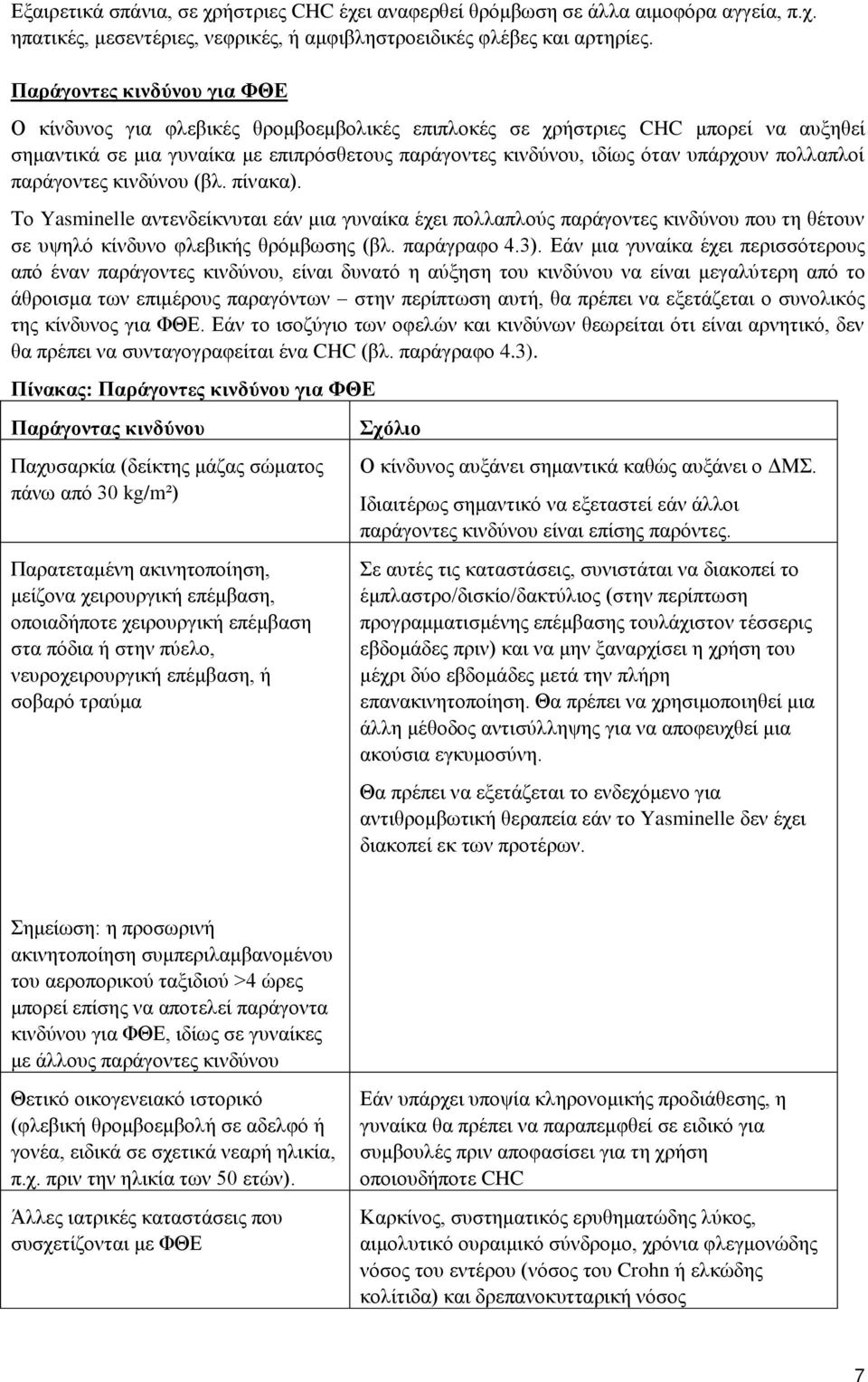 πολλαπλοί παράγοντες κινδύνου (βλ. πίνακα). Το Yasminelle αντενδείκνυται εάν μια γυναίκα έχει πολλαπλούς παράγοντες κινδύνου που τη θέτουν σε υψηλό κίνδυνο φλεβικής θρόμβωσης (βλ. παράγραφο 4.3).