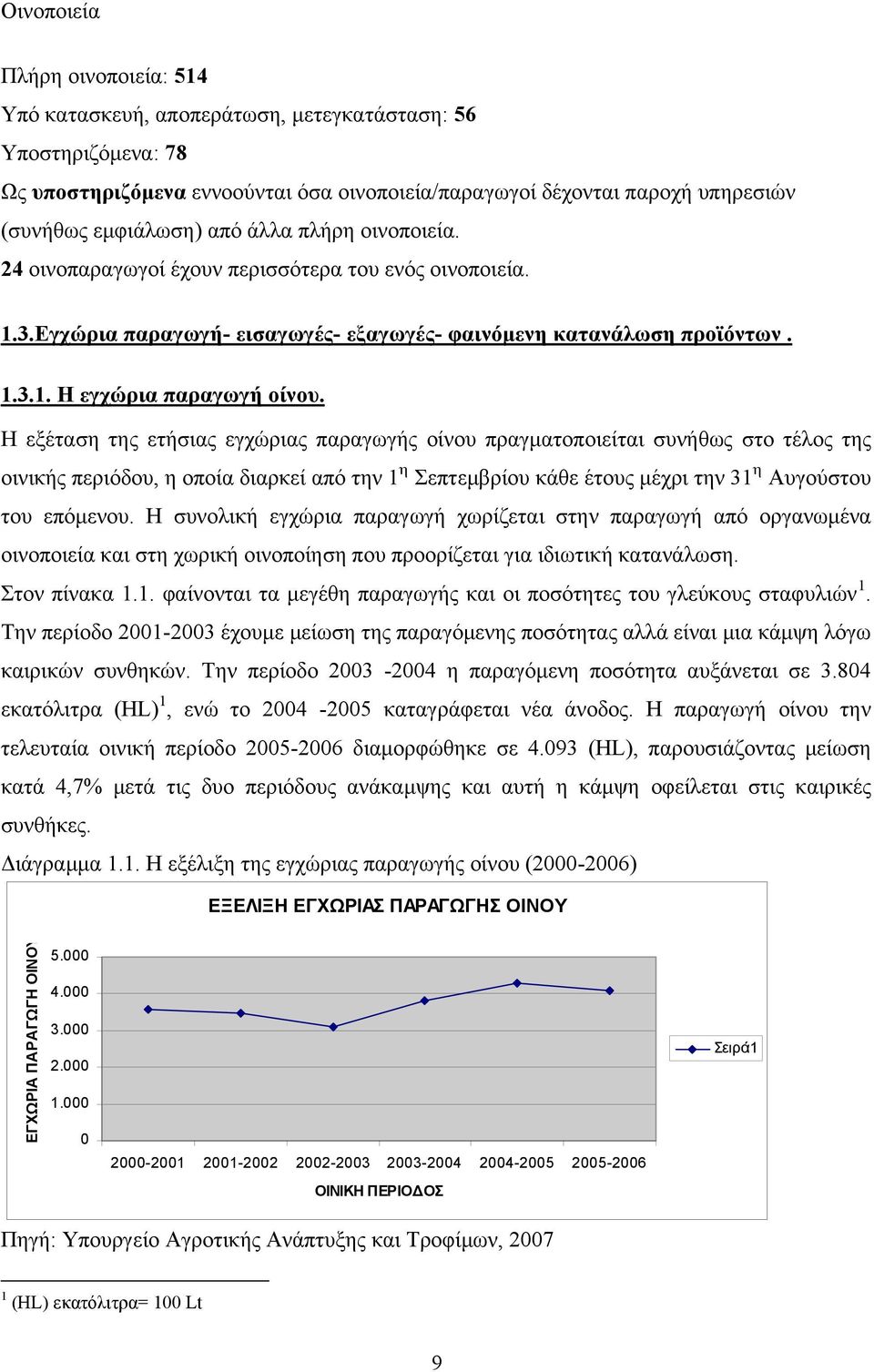 Η εξέταση της ετήσιας εγχώριας παραγωγής οίνου πραγματοποιείται συνήθως στο τέλος της οινικής περιόδου, η οποία διαρκεί από την 1 η Σεπτεμβρίου κάθε έτους μέχρι την 31 η Αυγούστου του επόμενου.