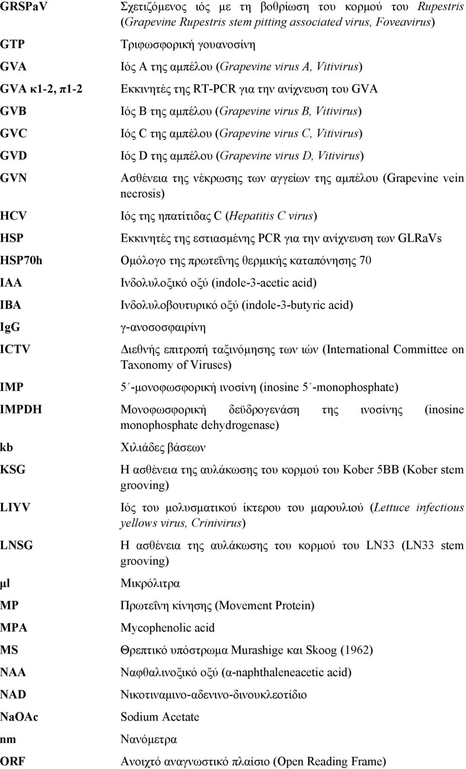 της αμπέλου (Grapevine virus D, Vitivirus) Ασθένεια της νέκρωσης των αγγείων της αμπέλου (Grapevine vein necrosis) Ιός της ηπατίτιδας C (Hepatitis C virus) Εκκινητές της εστιασμένης PCR για την