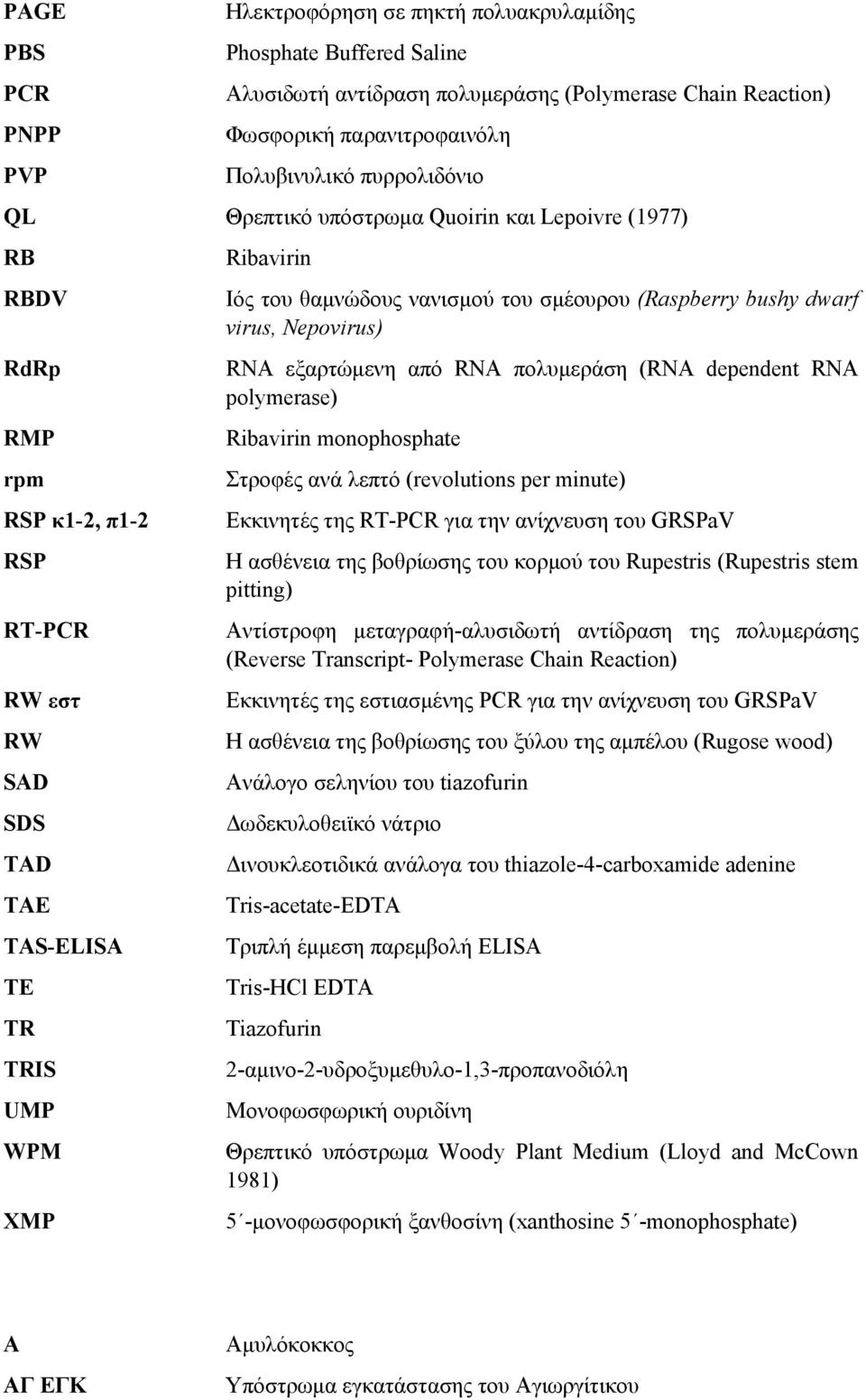 σμέουρου (Raspberry bushy dwarf virus, Nepovirus) RNA εξαρτώμενη από RNA πολυμεράση (RNA dependent RNA polymerase) Ribavirin monophosphate Στροφές ανά λεπτό (revolutions per minute) Εκκινητές της