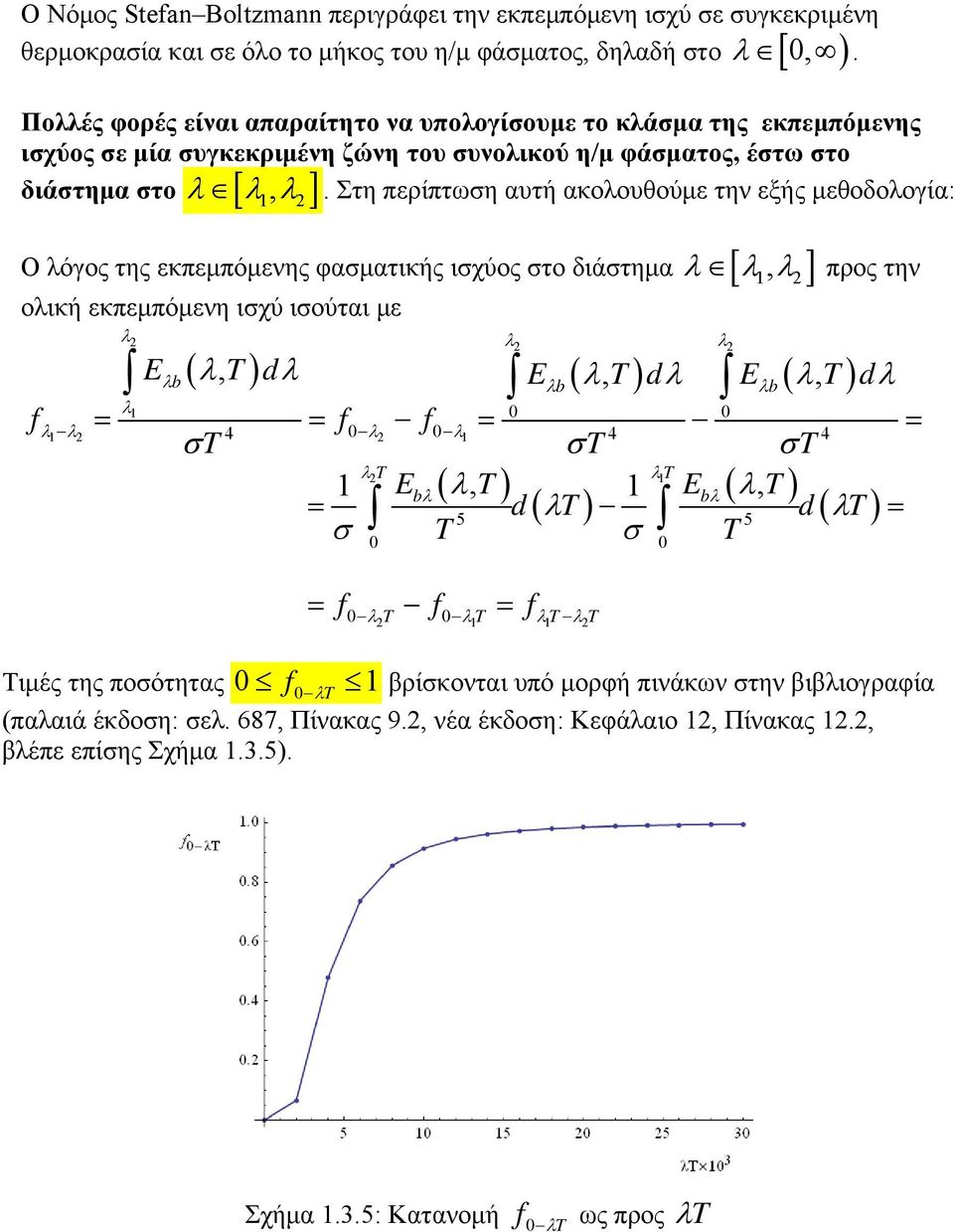 έστω στο.