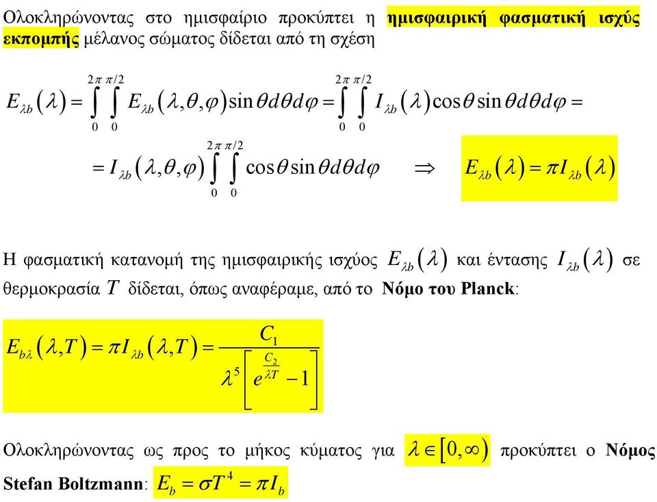 ημισφαιρικής ισχύος E b και έντασης I b θερμοκρασία T δίδεται, όπως αναφέραμε, από το Νόμο του Planck: C 1,, 2