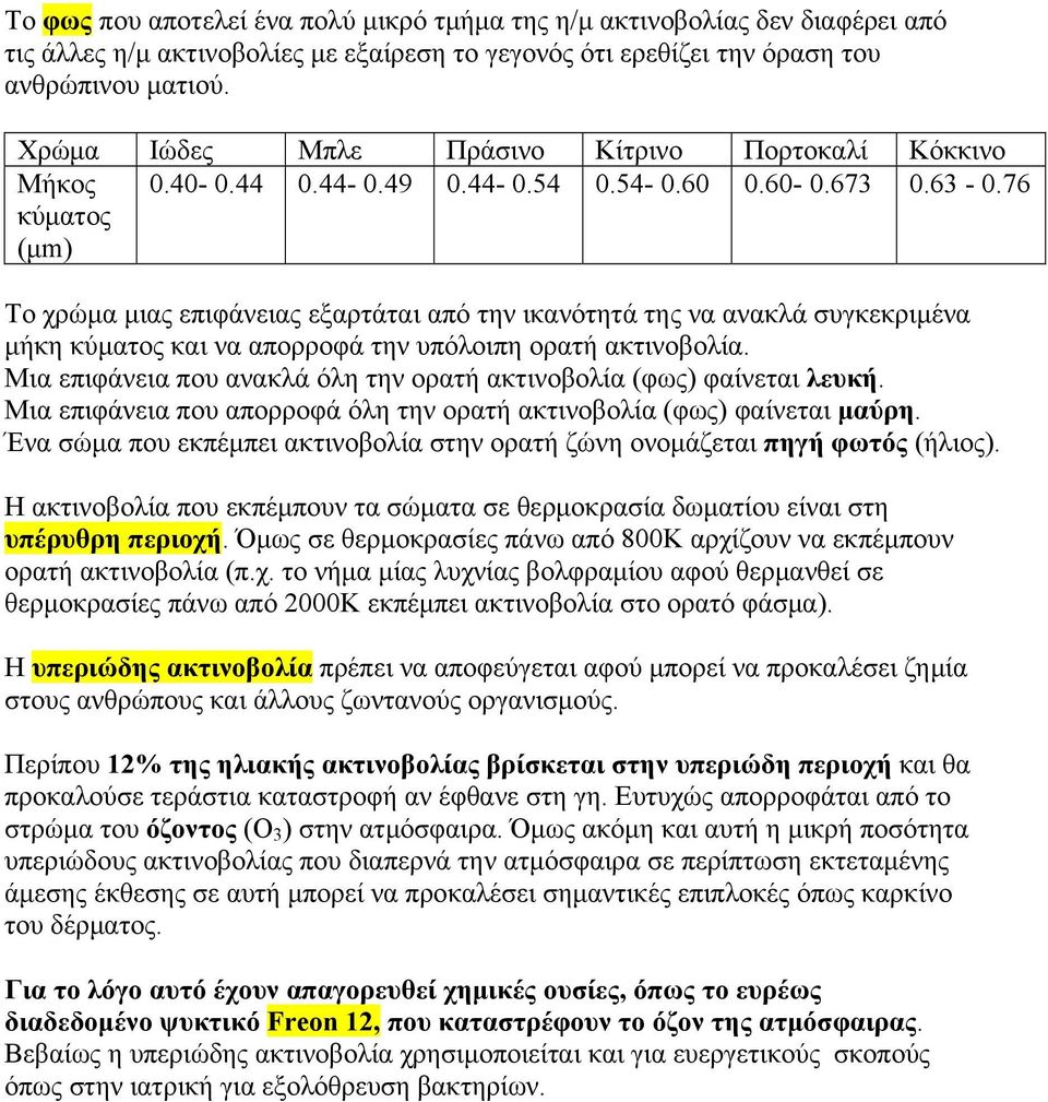 76 Το χρώμα μιας επιφάνειας εξαρτάται από την ικανότητά της να ανακλά συγκεκριμένα μήκη κύματος και να απορροφά την υπόλοιπη ορατή ακτινοβολία.