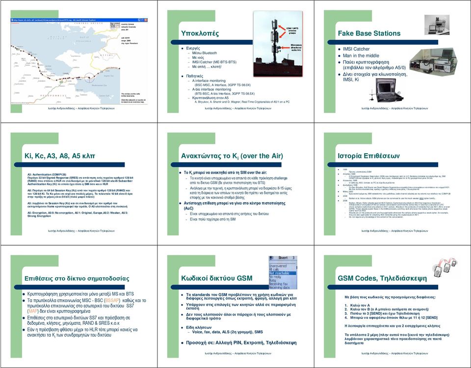 Wagner, Real-Time Cryptanalisis of A5/1 on a PC IMSI Catcher Man in the middle Παύει κρυπτογράφηση (επιβάλλει τον αλγόριθµο Α5/0) ίνει στοιχεία για κλωνοποίηση, IMSI, Ki Ki, Κc, A3, A8, A5 κλπ