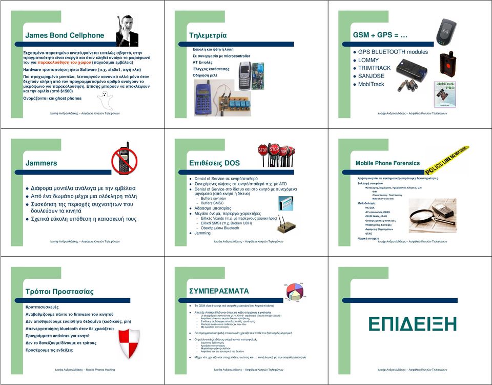 ats0=1, σιγή κλπ) Πιο προχωρηµένα µοντέλα, λειτουργούν κανονικά αλλά µόνο όταν δεχτούν κλήση από τον προγραµµατισµένο αριθµό ανοίγουν το µικρόφωνο για παρακολούθηση.